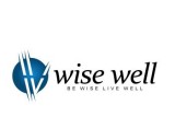 /public/logoimage/1551316893wise well 02.jpg